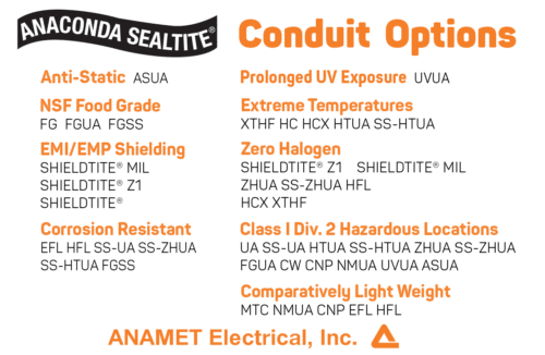 ANACONDA SEALTITE® conduit options